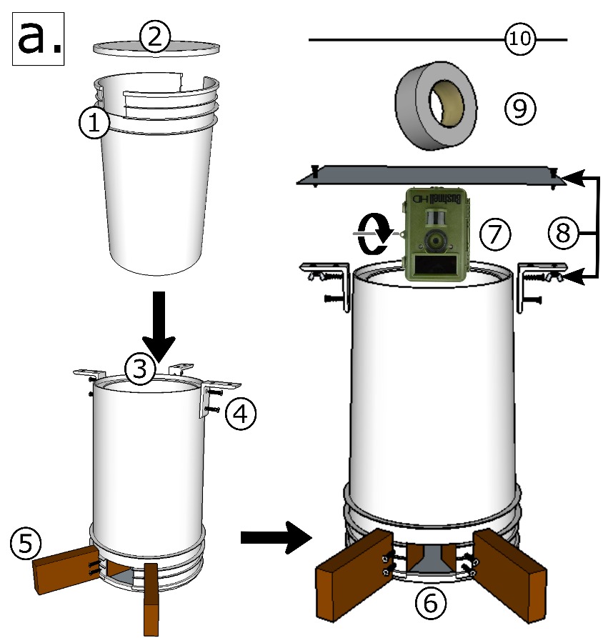 AHDriFT figure 1