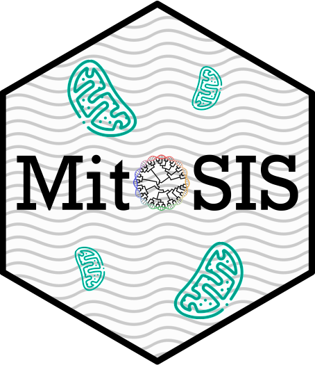 MitoSIS logo